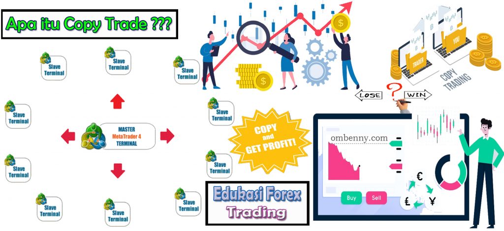 Semua Yang Perlu Kita Ketahui Tentang Copy Trade