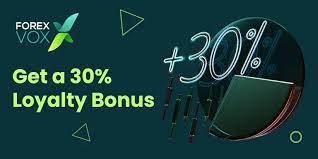 Forexvox 30 Loyalty Bonus
