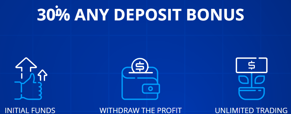A Simple Guide to the BKFX 30 Bonus Deposit